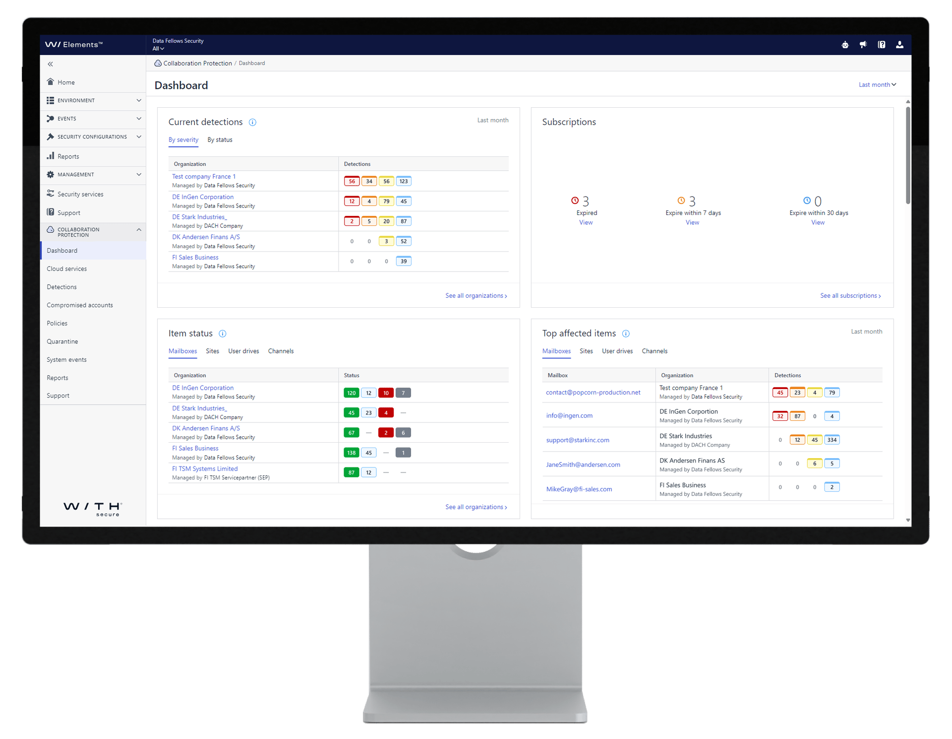 4-xdr-collaboration-protection