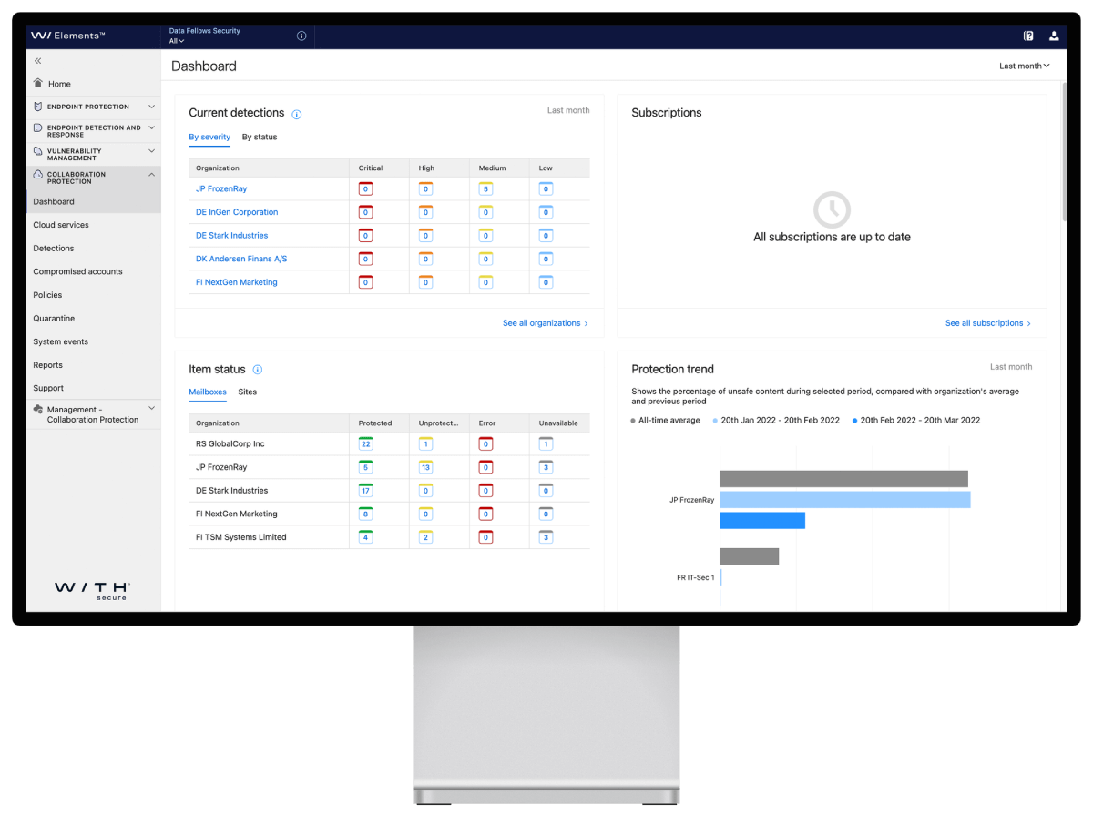 collaborationprotection-dashboard