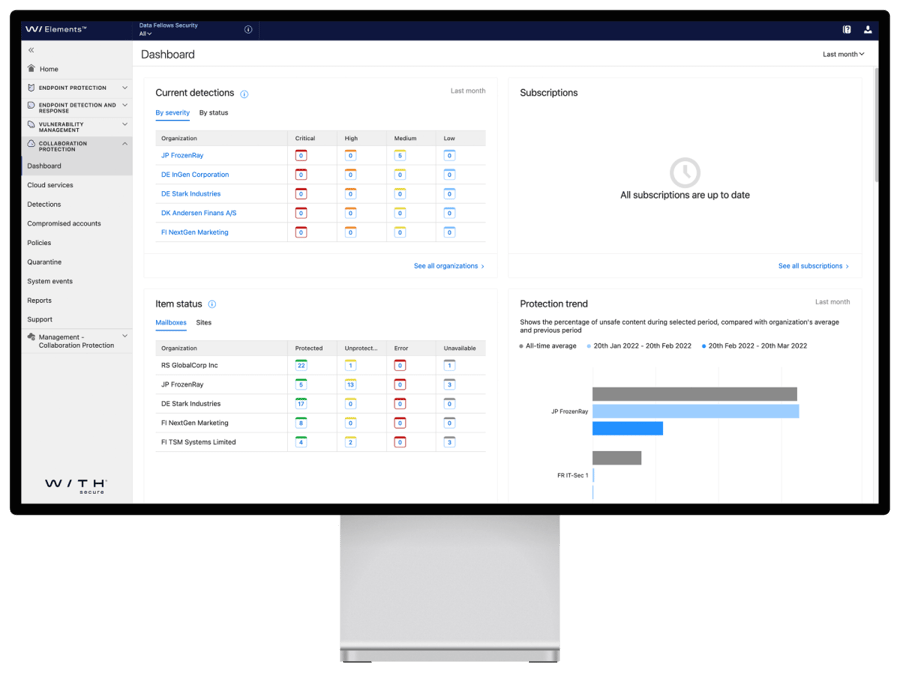 collaborationprotection-dashboard