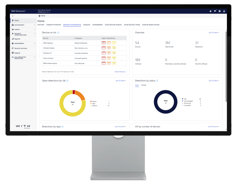 withsecure-det-and-response-dashboard